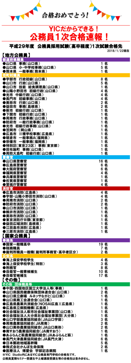 【1/23更新】2017年公務員合格速報
