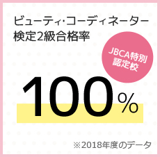 ビューティ・コーディネーター検定2級合格率