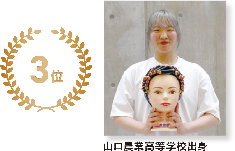 3位(山口農業高等学校出身)