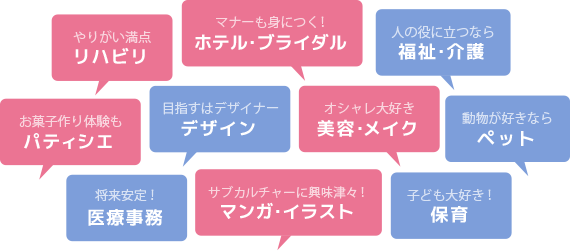 専門性が高い授業！魅力的な体験講座！ぜひ、参加してみてください。