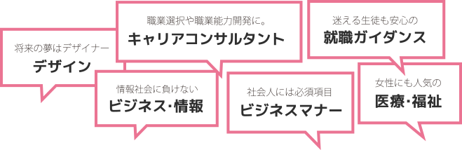 専門性が高い授業！魅力的な体験講座！ぜひ、参加してみてください。