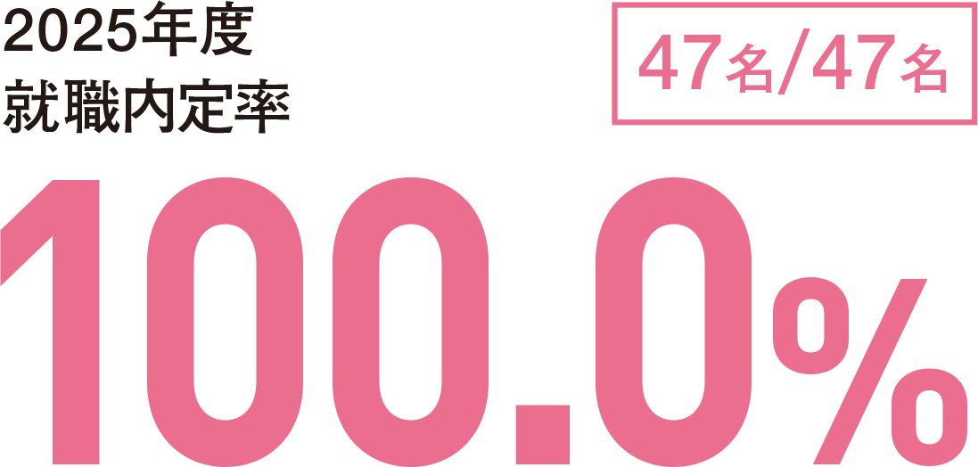 2025年度就職内定率100%[47名/47名]