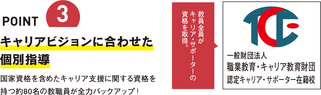 キャリアビジョンに合わせた個別指導