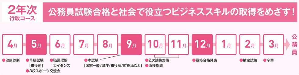 スケジュール表3
