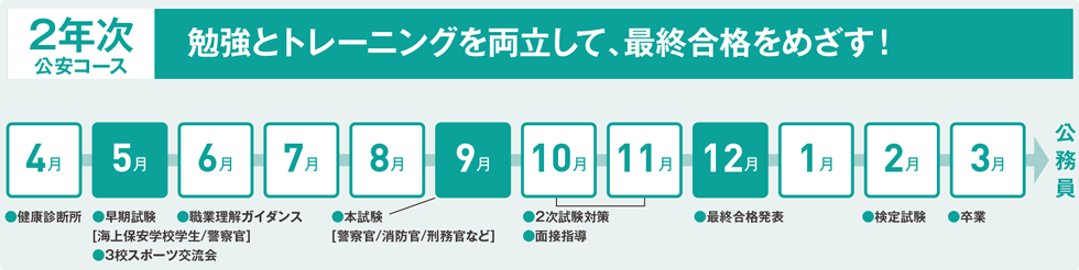 スケジュール表4