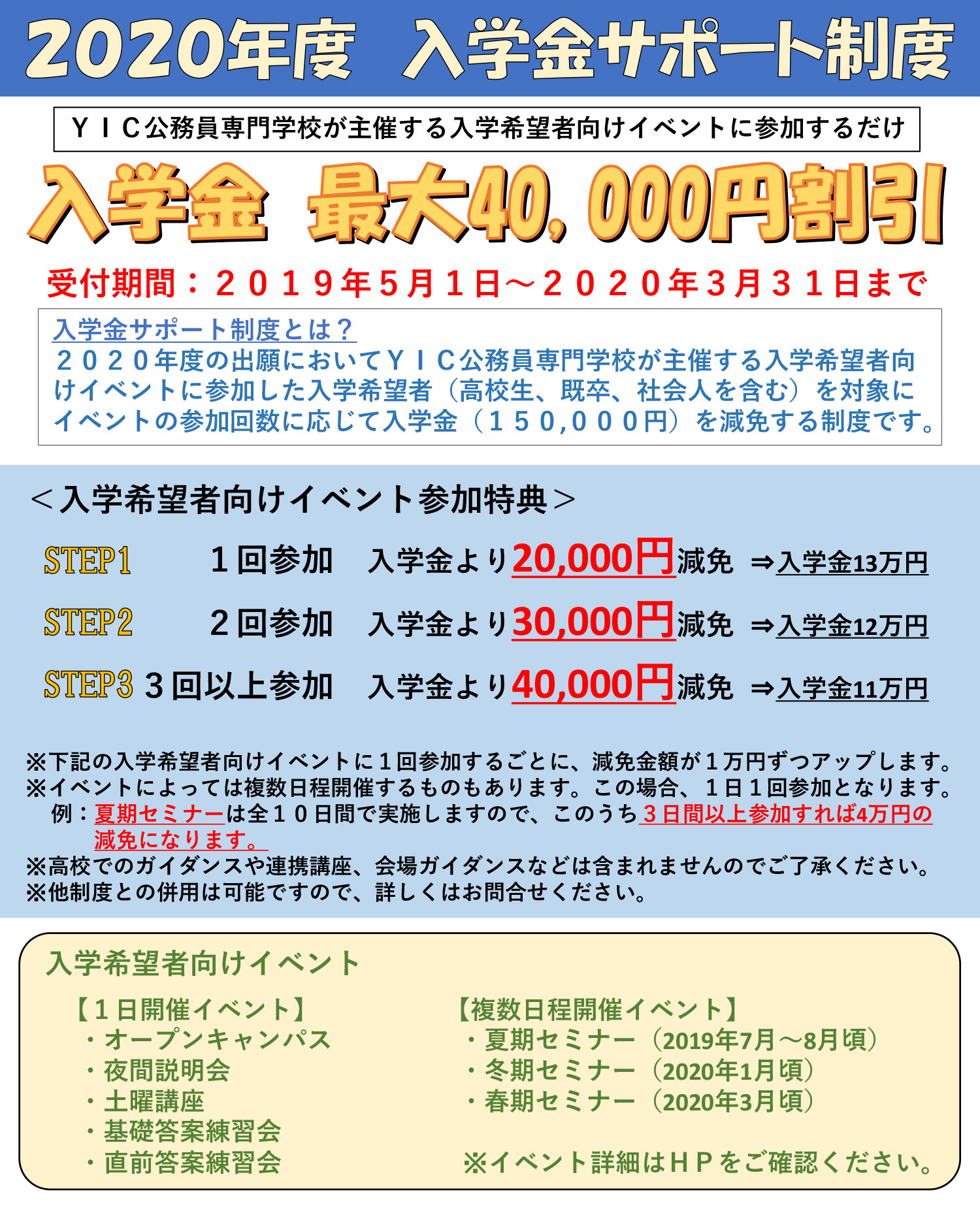 2020年度　入学金サポート制度がはじまりました！
