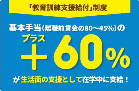 「教育訓練支援給付金」制度