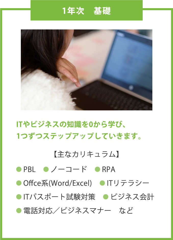 1年次　基礎  ITやビジネスの知識を0から学び、 1つずつステップアップしていきます。  【主なカリキュラム】  ● PBL　● ノーコード　● RPA ● Offce系(Word/Excel)　● ITリテラシー ● ITパスポート試験対策　● ビジネス会計 ● 電話対応／ビジネスマナー　など