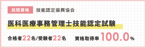 医科医療事務管理士技能認定試験