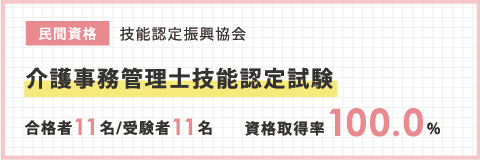 介護事務管理士技能認定試験