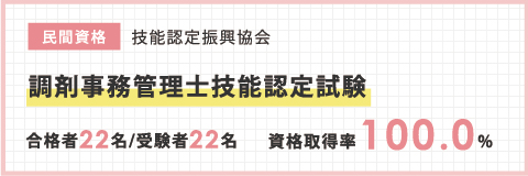 調剤事務管理士技能認定試験