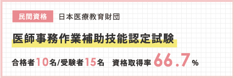 医師事務作業補助技能認定試験