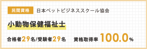 小動物保健福祉士