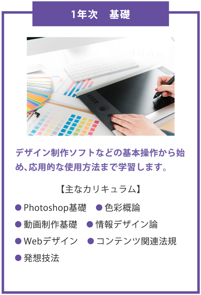 1年次　基礎 デザイン制作ソフトなどの基本操作から始め、応用的な使用方法まで学習します。 【主なカリキュラム】 ● Photoshop基礎　● 色彩概論　● 動画制作基礎　● 情報デザイン論　● Webデザイン　● コンテンツ関連法規 　● 発想技法