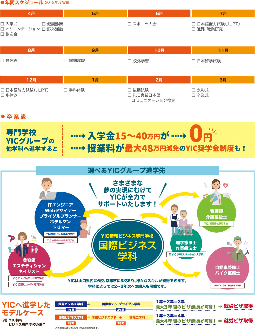 スケジュール表