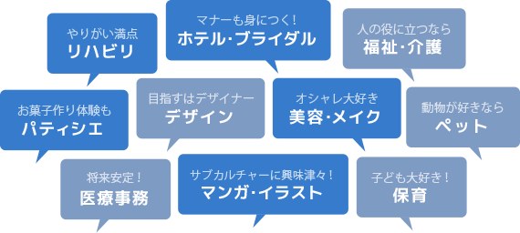 専門性が高い授業！魅力的な体験講座！ぜひ、参加してみてください。