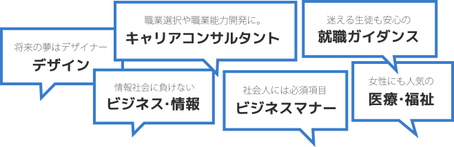 専門性が高い授業！魅力的な体験講座！ぜひ、参加してみてください。