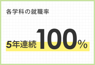 各種学科の就職率