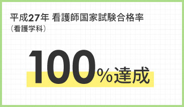 平成27年看護師国家試験合格率(看護学科)