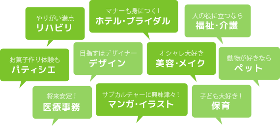 専門性が高い授業！魅力的な体験講座！ぜひ、参加してみてください。