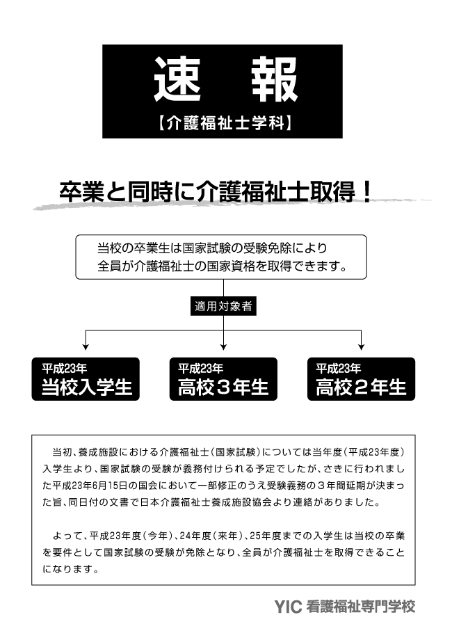 【速報】　介護福祉士の国家試験義務付け３年延期