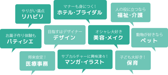 専門性が高い授業！魅力的な体験講座！ぜひ、参加してみてください。