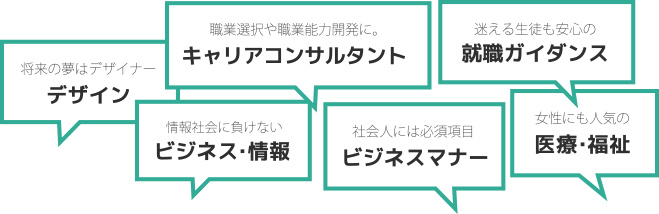 専門性が高い授業！魅力的な体験講座！ぜひ、参加してみてください。